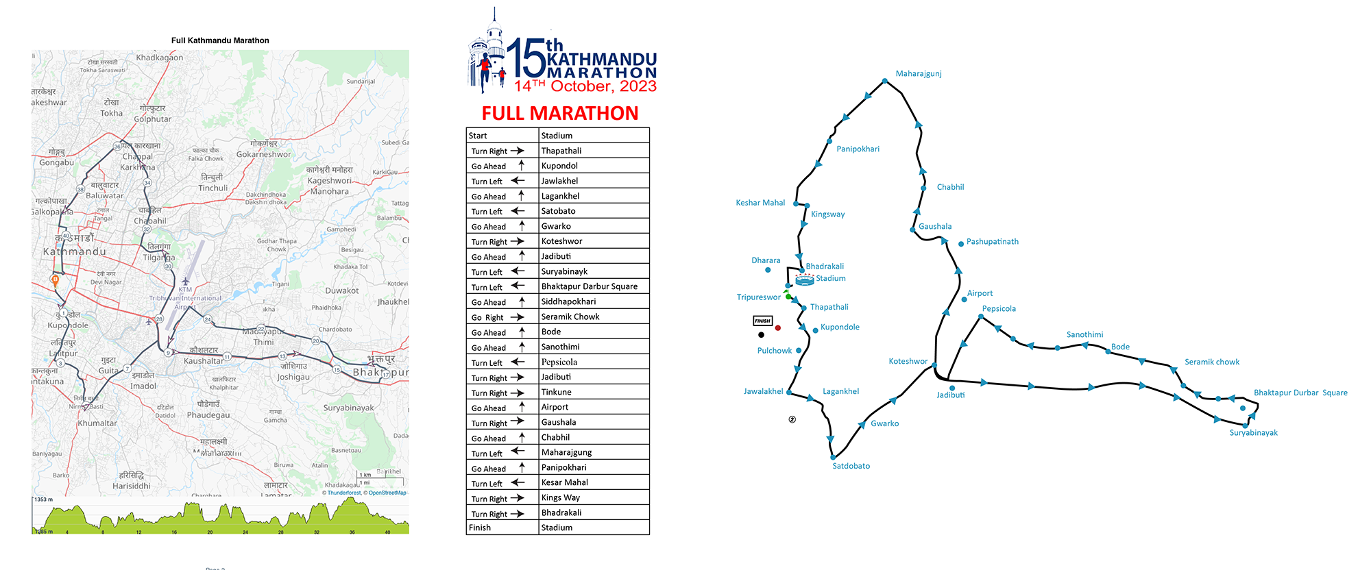 Marathon (42.195)